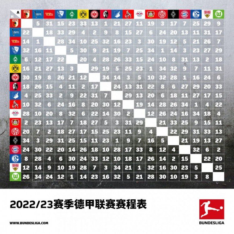 记者：“在今晚这场必须获胜的比赛中只有一次射正，我知道你说你们表现得相当不错，但缺乏机会是否让人失望？滕哈赫：“是的，我认为比赛就是这样。